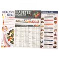 thumbnail image 3 of CCOCC 3Pcs Food List and Daily Meal Planner Laminated Printable Diabetic,Diabetes Information Chart Vitamin Low Carb,Meal Planner for Diabetics Type 1Recipes Cookbook(White), 3 of 9