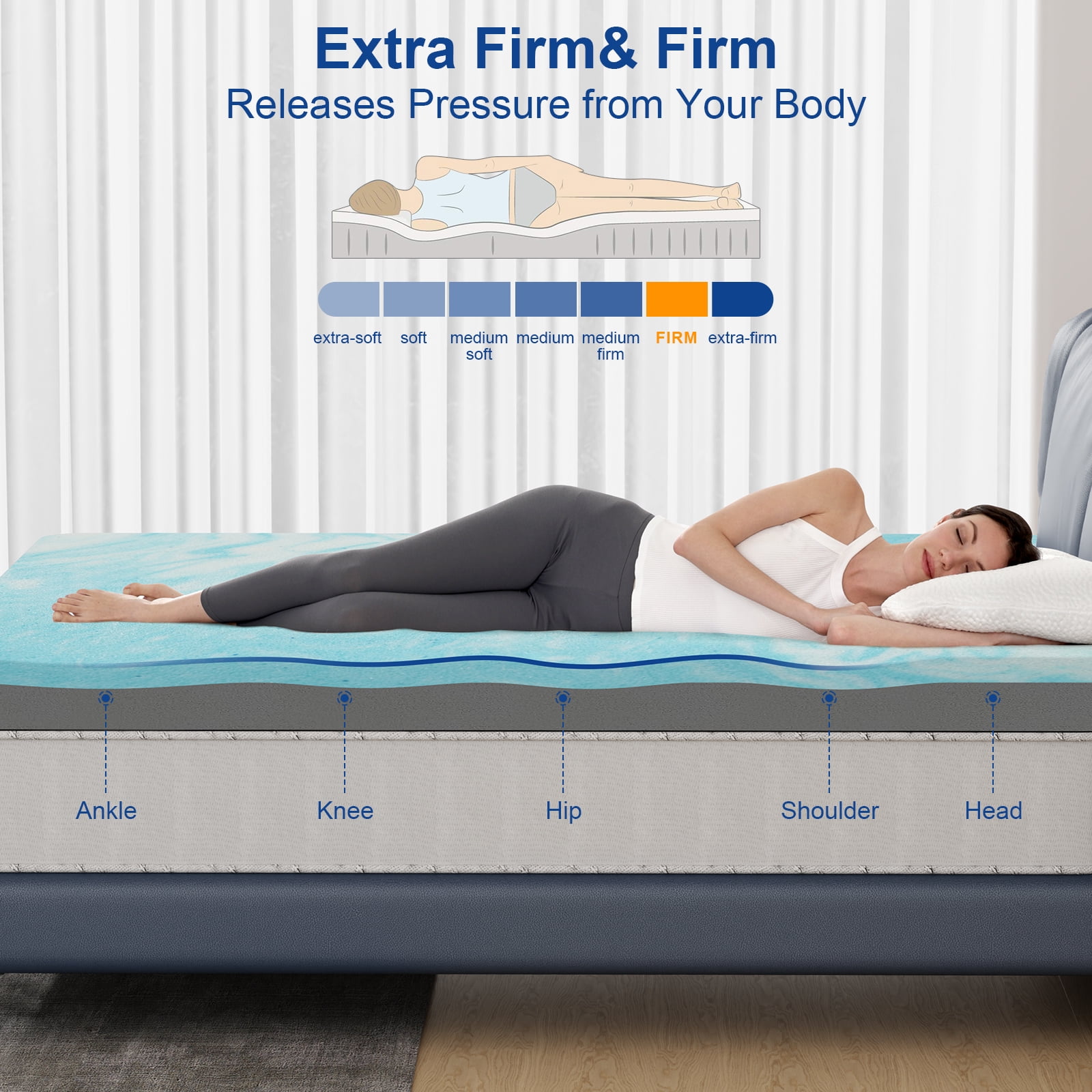 Extra Firm Mattress Topper Twin XL 3-inch Memory Foam + Support Foam, Double-Sided for Sleeping, Pain Relief, High-Density Firm Mattress Topper with Removable Cover, CertiPUR-US Certified, 80"×38"
