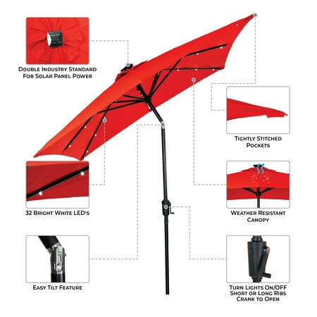 Sun Ray - 9'x7' Rectangular Solar Lighted Umbrella - Royal Blue