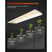 Spider Farmer SF300 LED Grow Light Full Spectrum Indoor Hydroponics Plants Veg
