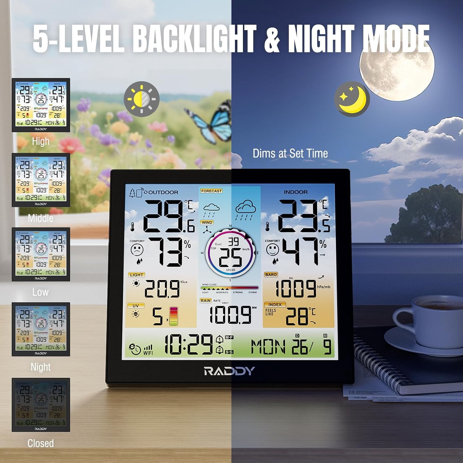 Raddy WF-120C Professional Wi-Fi Weather Station Wireless, Indoor Outdoor Temperature & Humidity Monitor with 10" Digital Color Display, Rain Gauge, Wind Speed, Weather Forecast, UV & Light Index