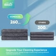 thumbnail image 4 of HOMEXCEL Microfiber Cleaning Cloth, 12 Pack Premium Microfiber Towels for Cars, Lint Free, Scratch-Free, Highly Absorbent, Reusable Cleaning Rags for Car, Household, Kitchen, Window, 11.5"X11.5" Grey, 4 of 8