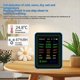 thumbnail image 4 of Monitor de Calidad del Aire Tuya WiFi 12 en 1 Multifunción PM2.5 PM1O HCHO TVOC CO CO2 Pantalla Detector de Aire, 4 of 5