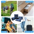 thumbnail image 4 of Unique Bargains 8 Pcs Zipper Design Packing Cube Set for Luggage Navy Blue, 4 of 5