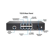 SonicWall TZ270 Firewall Secure Upgrade Plus 3YR Advanced (02-SSC-6845)