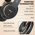 thumbnail image 6 of PRTUKYT 6S Wireless Bluetooth Headphones Over Ear, Hi-Fi Stereo Foldable Wireless Stereo Headsets Earbuds with Built-in Mic, Volume Control, FM for Phone/PC (Black & Gold), 6 of 8