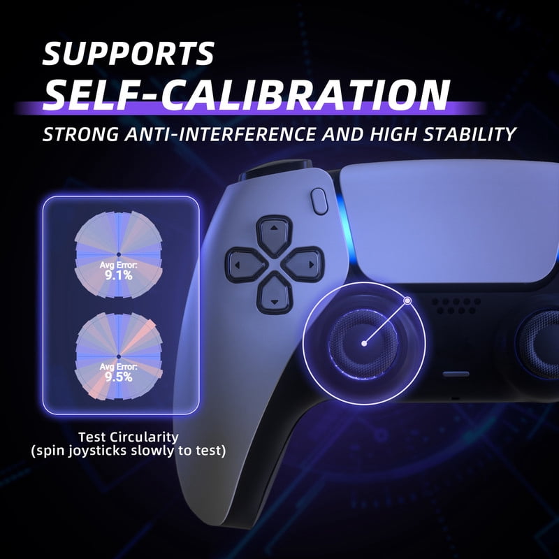 eXtremeRate Hall Effect Joysticks for PS5 - Calibratable Anti-Drift Kit w/ 120gf Sensors (Purple)