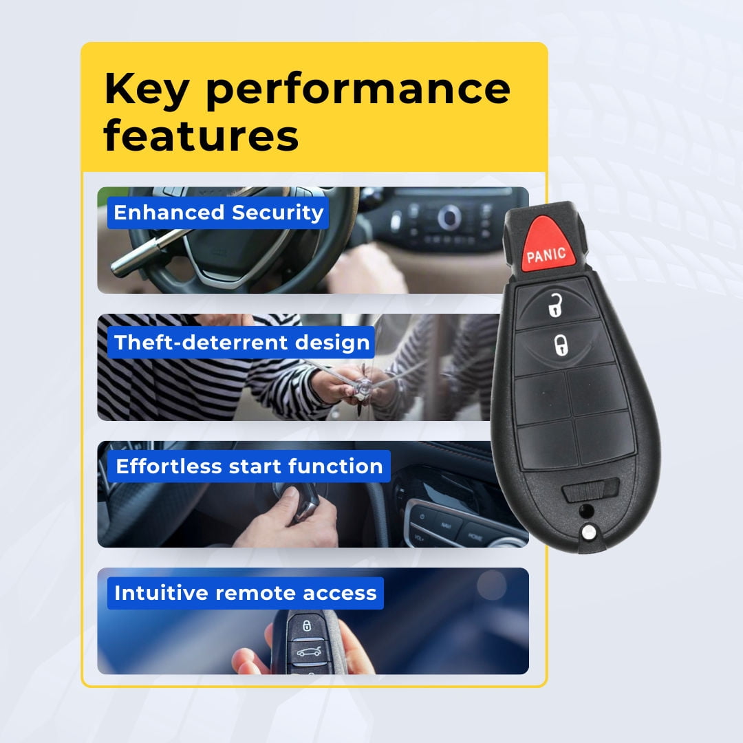Key Fob Eye4Techs Replacement for Dodge Journey 2010 FCC IYZ-C01C IYZC01C Part Number 56046706 56046706AG 56046707 56046707AG Pack of 2
