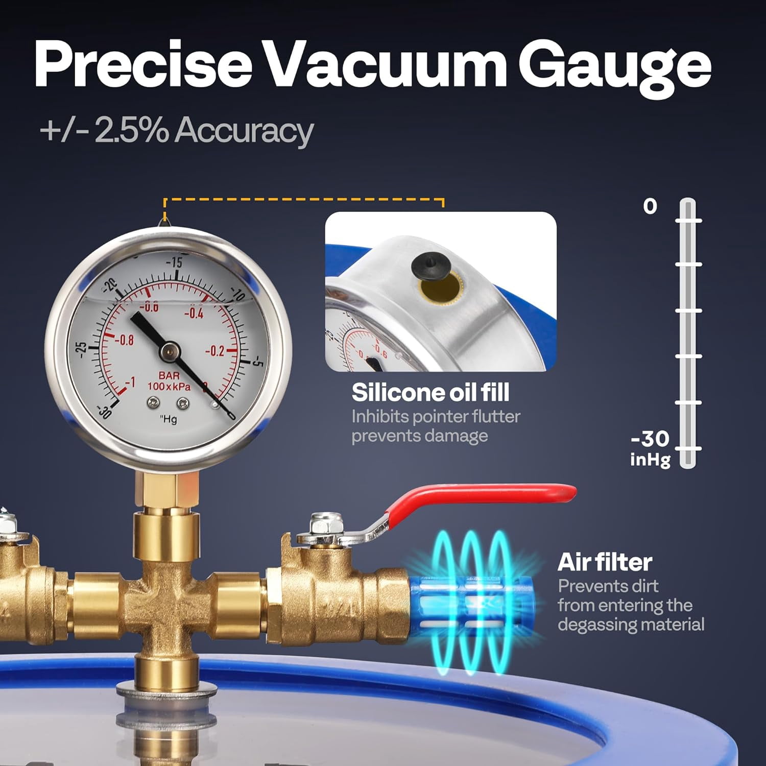 SPECSTAR 3 Gallon Vacuum Chamber with Vacuum Chamber 3.5cfm