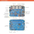thumbnail image 4 of Para Enrutador NanoPi R5S 4G + 32G RK3568 Placa de Desarrollo OpenWRT Compatible con Enrutador de Red Gigabit Dual 2,5G A, 4 of 5