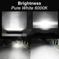 thumbnail image 6 of ODOMY 2PCS  Rectangular Led Work Light,Long Range Led Headlights 48W IP67 6000k For Motorcycle Car ATV SUV Tractor, 6 of 7