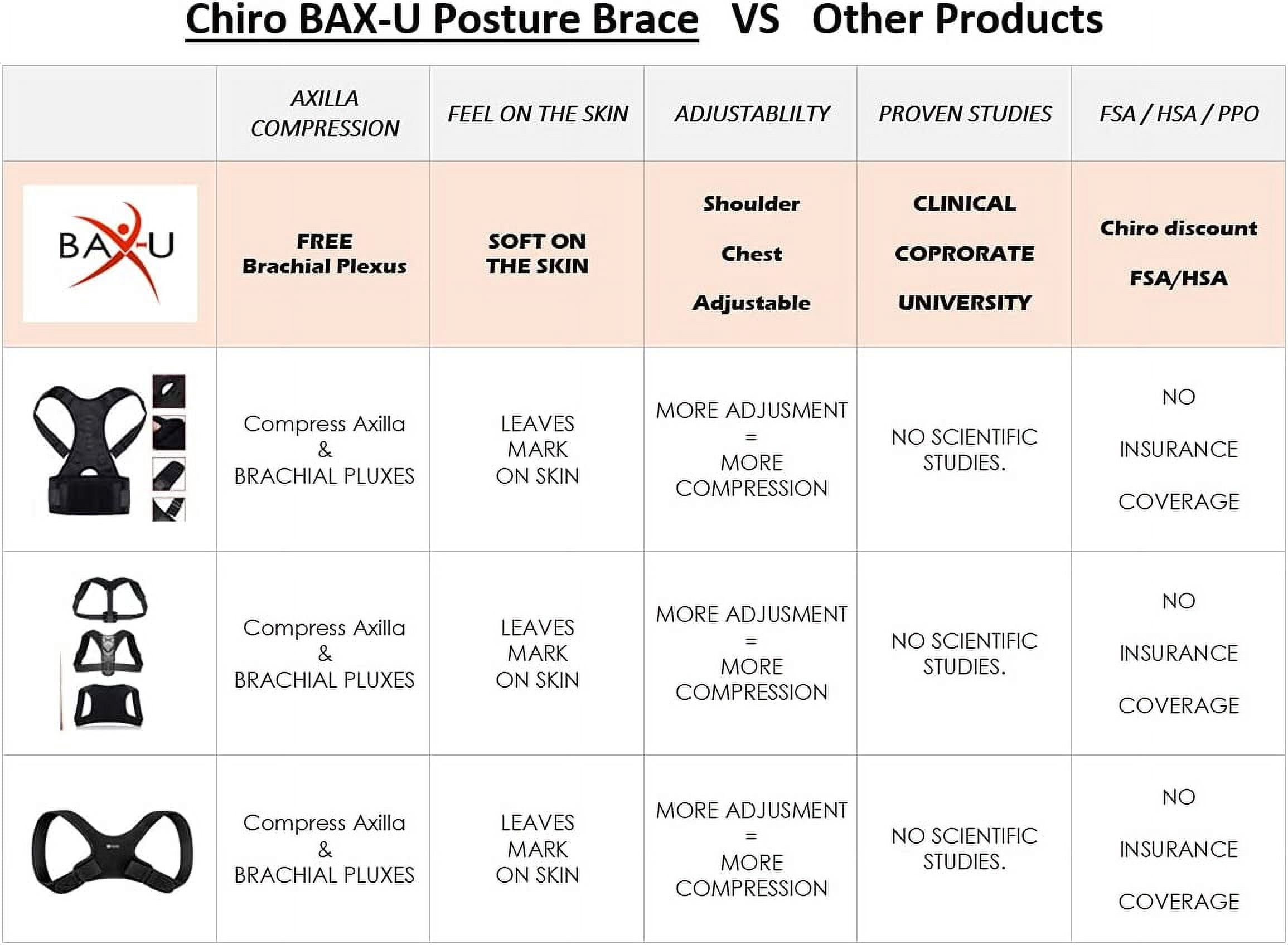 baX-u BAX000W Posture Support-Extra Small-White