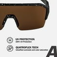thumbnail image 4 of ALPINA RAM HR Q-LITE Cycling Glasses – Contrast-Enhancing, Photochromatic Lens, Anti-Fog, UV Protection, Men & Women,  black blur matt, 4 of 9