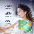 thumbnail image 2 of Planet Bath Yellow Green Deep Cleansing Body Universal Bath, 2 of 8