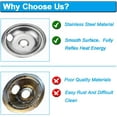thumbnail image 6 of Stove Burner Drip Pans for Electric Stove Top,Perfectly Fit Whirlpool Frigidaire Kenmore Electric Range,Thickening to Prevent Bending and Rust, Include 2 x 6 in, 2 x 8 in, 6 of 9