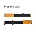 thumbnail image 5 of 1pcs New Repair Parts For -rx10m4 Rx10iv Rx100 Rx10 Screen Hinge Fpc Connection Flex Cable, 5 of 5