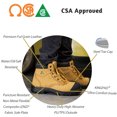 thumbnail image 2 of Tiger Safety CSA Men's Work Boots Steel Toe Leather 3055, 2 of 7