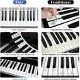 thumbnail image 2 of Jxr Removable Piano Keyboard Note Guide Labels, No Need Stickers, Silicone Reusable Piano Rake Key Labels Overlay for Beginners Kids, 88-Key Full Size (Classic Black), 2 of 8