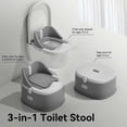 thumbnail image 4 of Asiento de entrenamiento para orinal para niños pequeños RGKQSY 3 en 1 plegable azul, 4 of 9