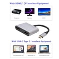 thumbnail image 6 of axGear USB-C to DisplayPort / HDMI Converter Cable Thunderbolt 3 USB 3.1 to DP Adapter, 6 of 6
