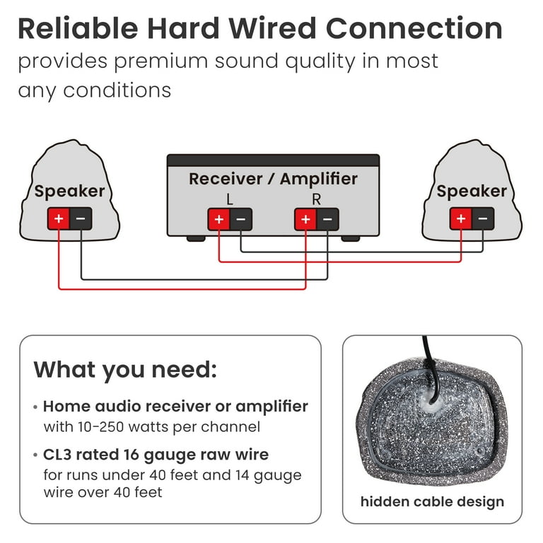 Outdoor Granite Rock 2-Speaker Set for Deck Patio Garden Outdoor Granite Rock 2-Speaker Set for Deck Patio Garden