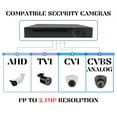 thumbnail image 2 of Evertech H.265 HD 16 Channel Surveillance Digital Video Recorder for AHD TVI CVI Analog Camera 12TB Hard Drive Memory, 2 of 7