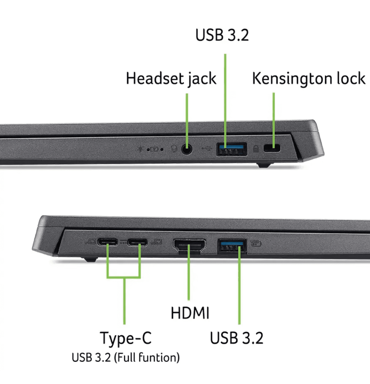 acer Aspire Go 15 Business & Home Student Laptop Computer, 15.3" WUXGA IPS Display, Intel 10-Core i5-1334U (Beat i7-1250U), Copilot AI Key, Win 11 Pro, w/128G PSD