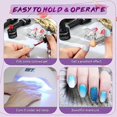 thumbnail image 4 of 4 Pcs UV Gel Gradient Sponge Pens with 16 Pcs Replacement Head Nail Sponges for Ombre Double Head Brush, 4 of 5