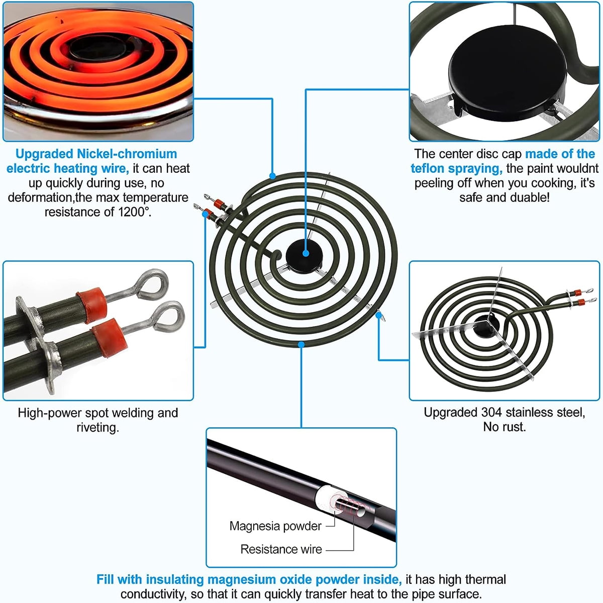 MP22YA Electric Range Burner Element Set (2 Pcs MP15YA 6" & 2 Pcs MP21YA 8") for Whirlpool Maytag Ranges/Stove