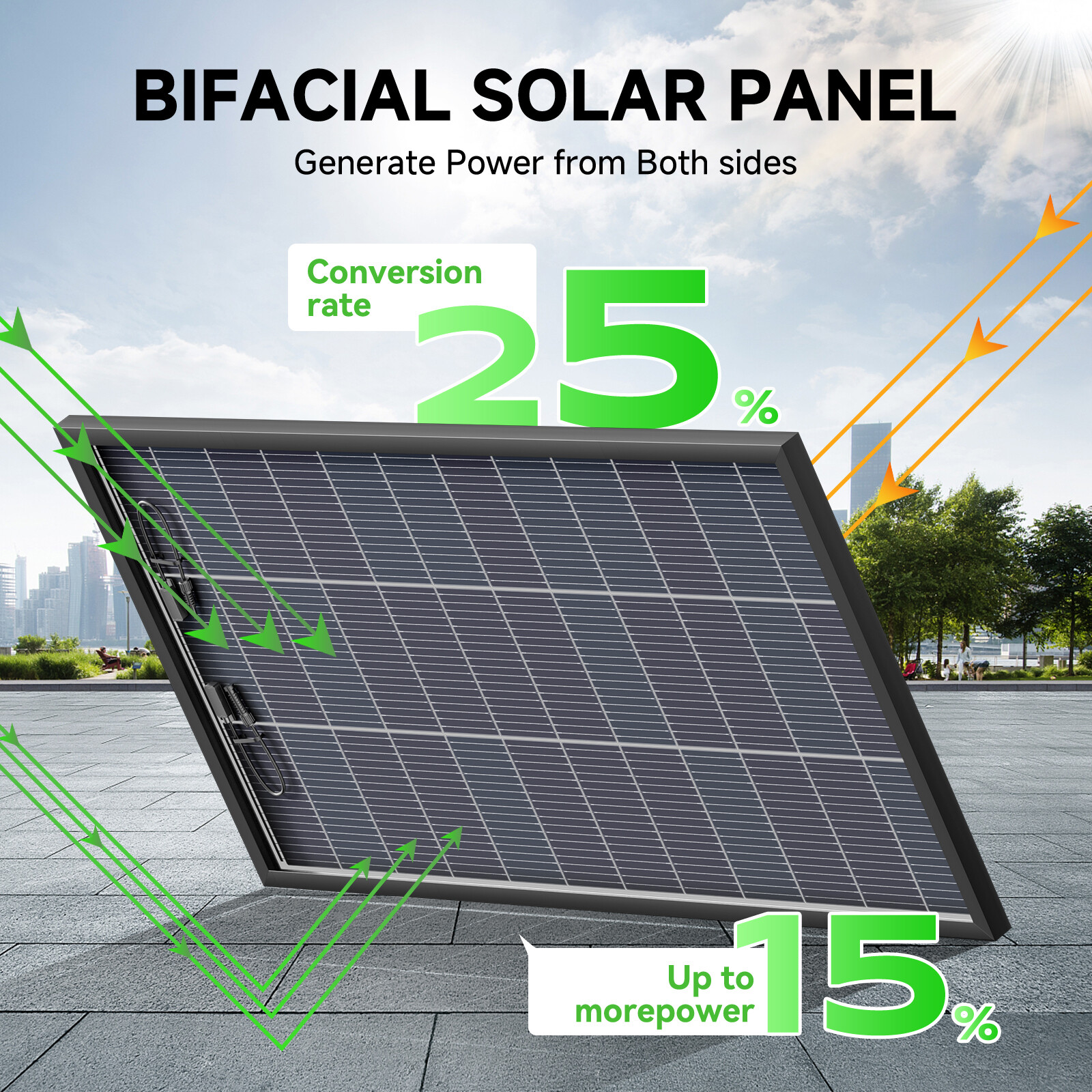 WERCHTAY 200W Bifacial Solar Panel 18BB N-Type 25.2% High Efficiency, Monocrystalline for Power Station Generator, RV, SUV, Truck, Camping, Home, Off Grid