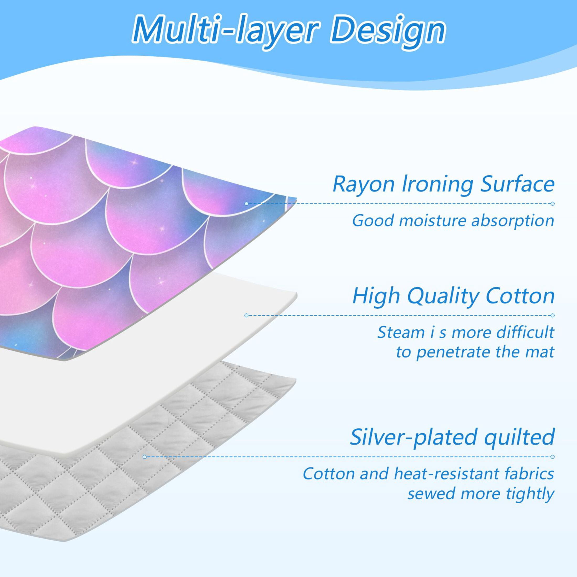 Fish Scales Gradient Color Ironing Mat Blanket Portable Travel Ironing Pad Heat Resistant Pad 47.2" x 27.6”