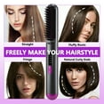 thumbnail image 5 of Cordless Hair Straightening Comb - 4 Temperature Settings (140°C-200°C), Fast Heat Up in 5 Mins, 2000mAh Rechargeable Battery, Type-C Charging, Digital Display & Anti-Scald Design, 5 of 10
