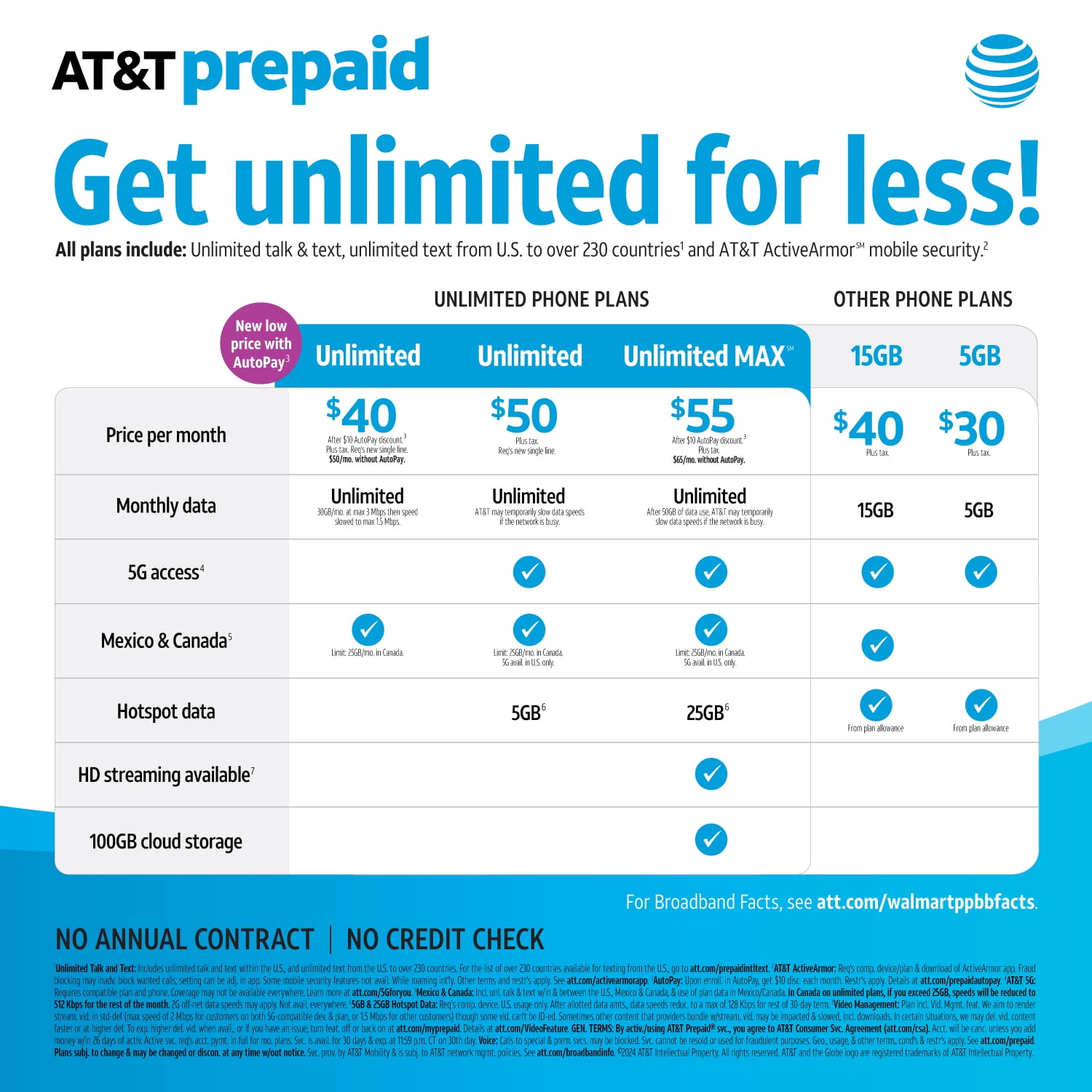 AT&T Vista, 32GB, Onyx Black - Prepaid Smartphone