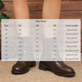 thumbnail image 3 of SAWOBUUN Women's Brogue Ankle Boots Faux Leather Round Toe Lace Up Back Zipper Low Heel Non Slip Comfort Winter Booties, 3 of 9