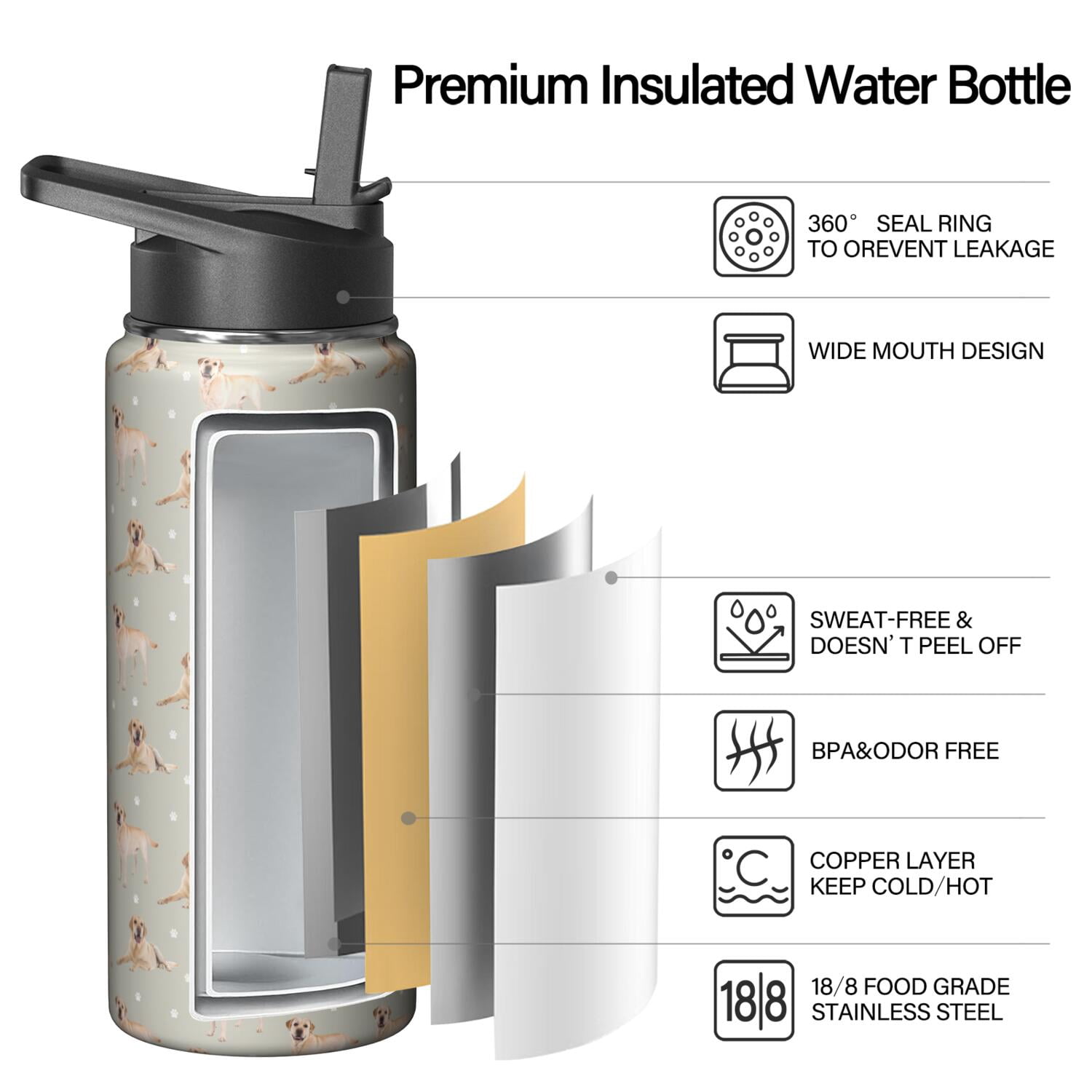 Funny Canine Pattern Stainless Steel Water Bottle - Double Walled Insulation with 360° Seal Ring & Wide Mouth Design (BPA/Odor Free for Sports & Travel)