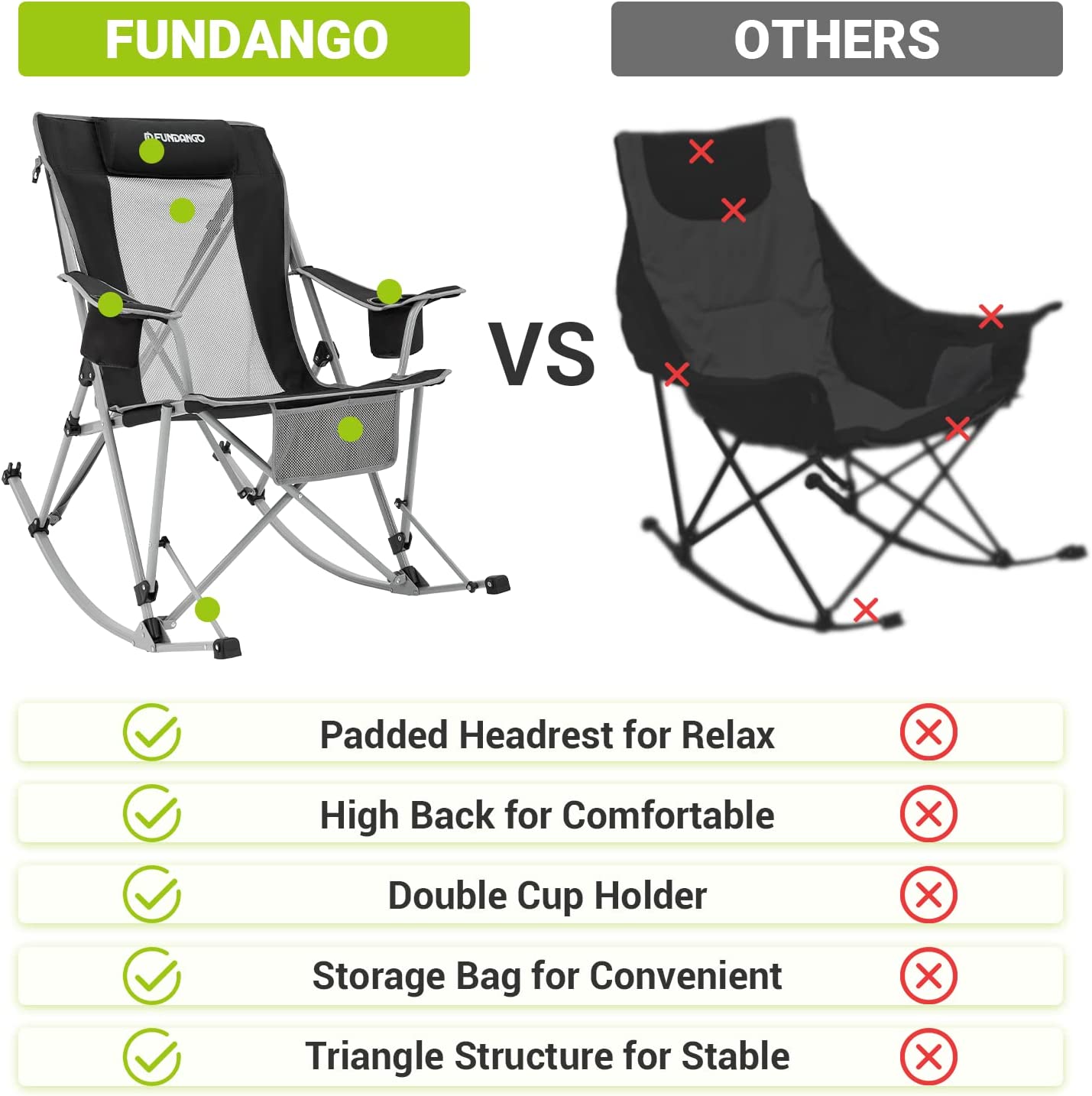 FUNDANGO 2 Pack Camping Rocking Chairs Folding Swing Chair Lounger with Headrest for Adult Support 220lbs Black - image 3 of 6