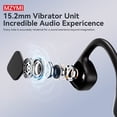 thumbnail image 6 of Wireless True Bone Conduction Headphones IPX6 i18PRO Open-Ear Painless Waterproof Bluetooth5.4 Headset HiFi Earphones for Sports, Running, Gym, Hiking, Cycling （Black）, 6 of 11