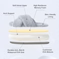 thumbnail image 3 of Womens Slippers Fluffy Slippers Ultra Comfy Open Toe House Slippers Memory Foam Non-slip Indoor Outdoor Slippers Fuzzy Slippers Soft Thick Sole, 3 of 7