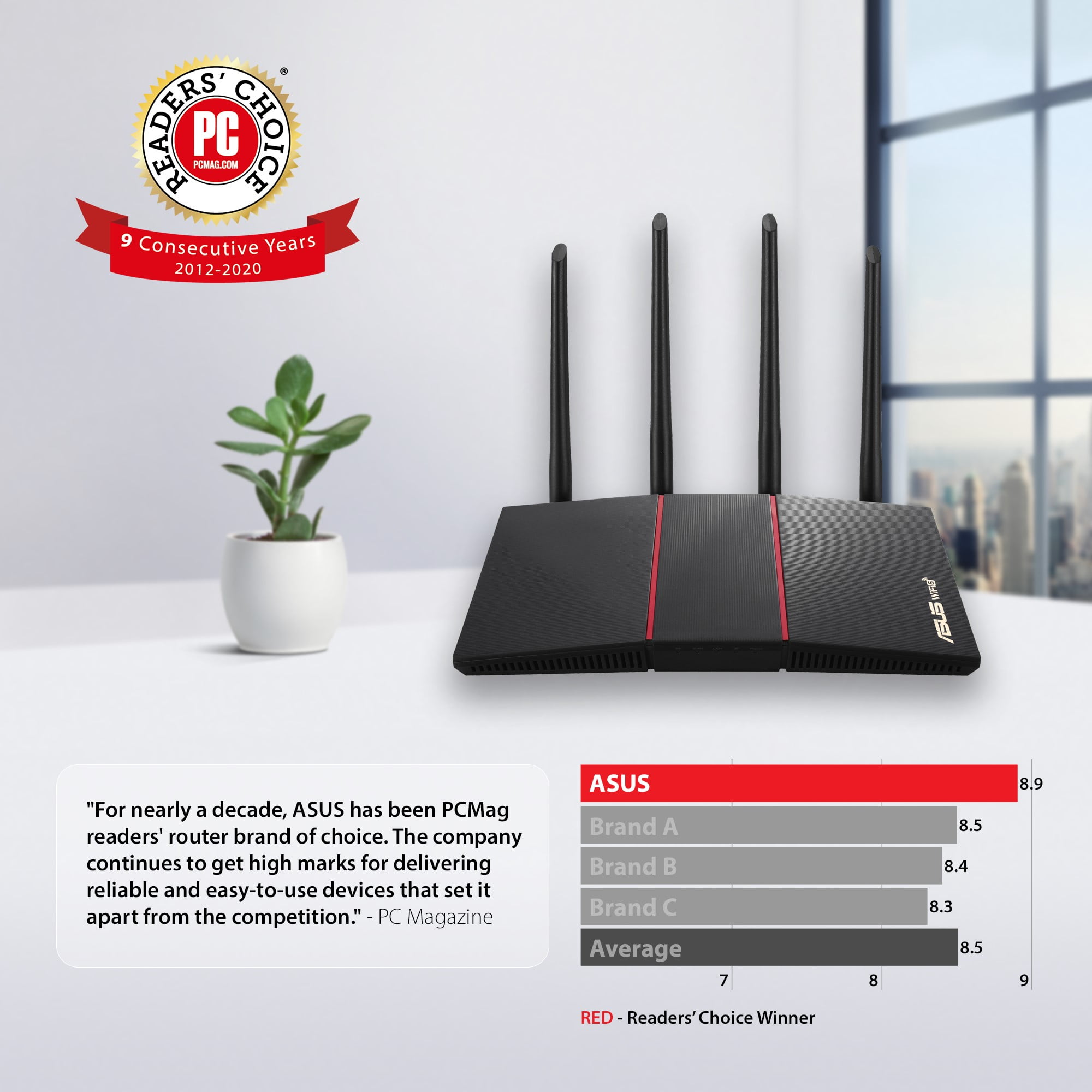 802.11ax ASUS RT-AX55 AX1800 Dual Band WiFi 6 Gigabit Router Parental Control Mesh WiFi Support Lifetime Internet Security MU-MIMO Beamforming OFDMA 4 Gigabit LAN Ports 