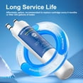 thumbnail image 4 of Water Bressvi Replacement for Frigidaire ULTRAWF Water Filter Compatible with PureSource Ultra, 469999, 46-9999, A0094E28261 Water Filter PACK (3), 4 of 9