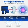 thumbnail image 6 of Readerest Blue Light Blocking Reading Glasses Grey 300 Magnification, 6 of 8