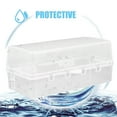 thumbnail image 3 of Pungan Waterproof Outdoor Electrical Box Junction Box Weatherproof Plastic Enclosure Switch Router Project Box Electrical Case,8.66"X4.13"X3.66", 3 of 10