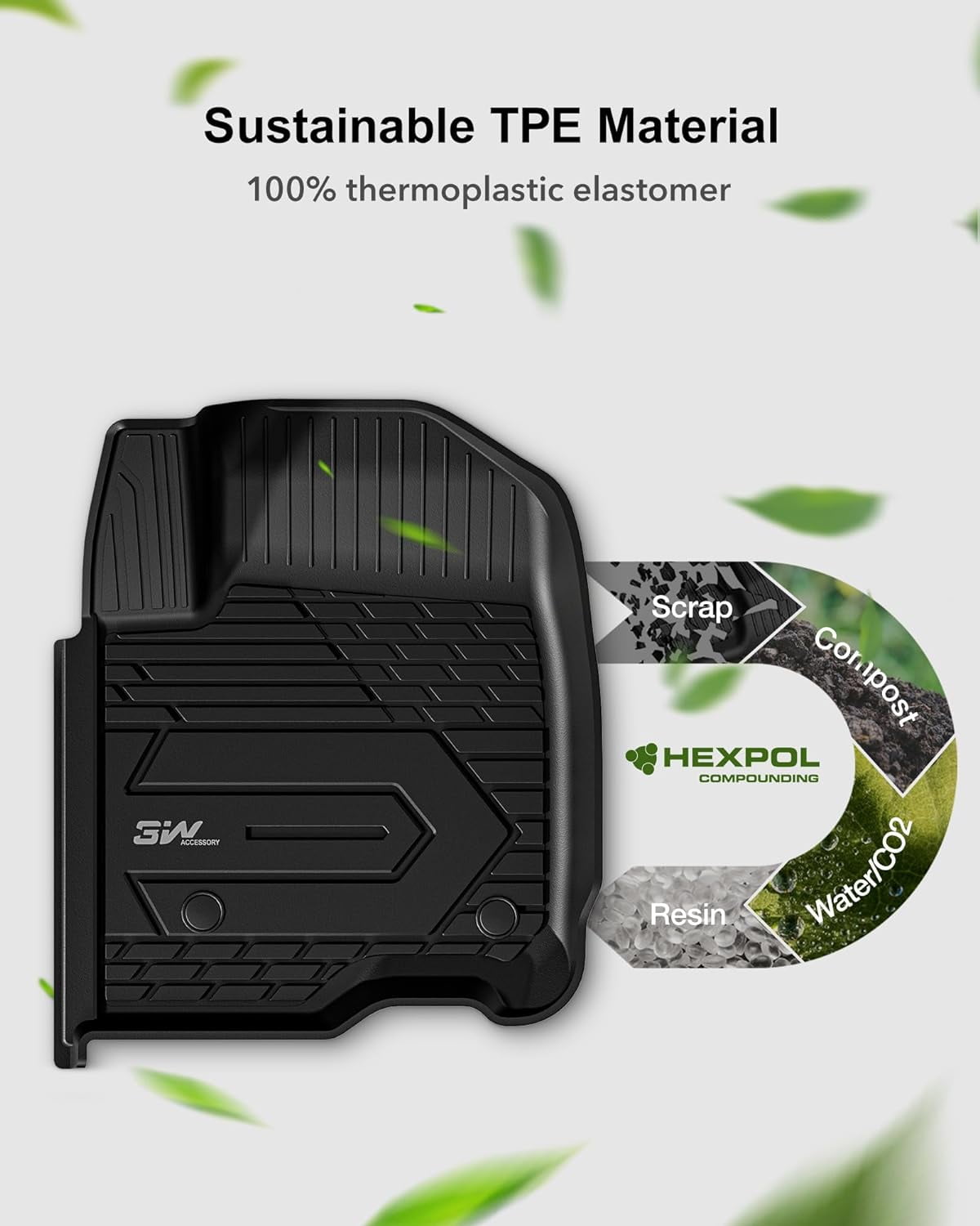 3W Floor Mats For 2019-2025 Chevy Silverado/GMC Sierra Denali 1500 & 2020-2025 GMC Sierra 2500HD/3500HD Crew Cab TPE All Weather Floor Liner Car Mats