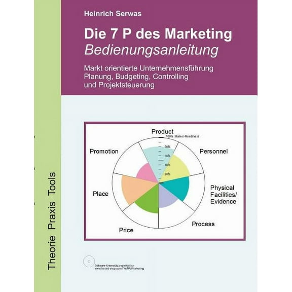 Die 7 P des Marketing - Bedienungsanleitung: Marktorientierte UnternehmensfÃ¼hrung: Planung, Budgeting, Controlling und P, (Paperback)