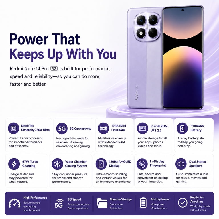 Xiaomi Redmi Note 14 Pro 5G 512GB ROM 12GB RAM Dual SIM GSM