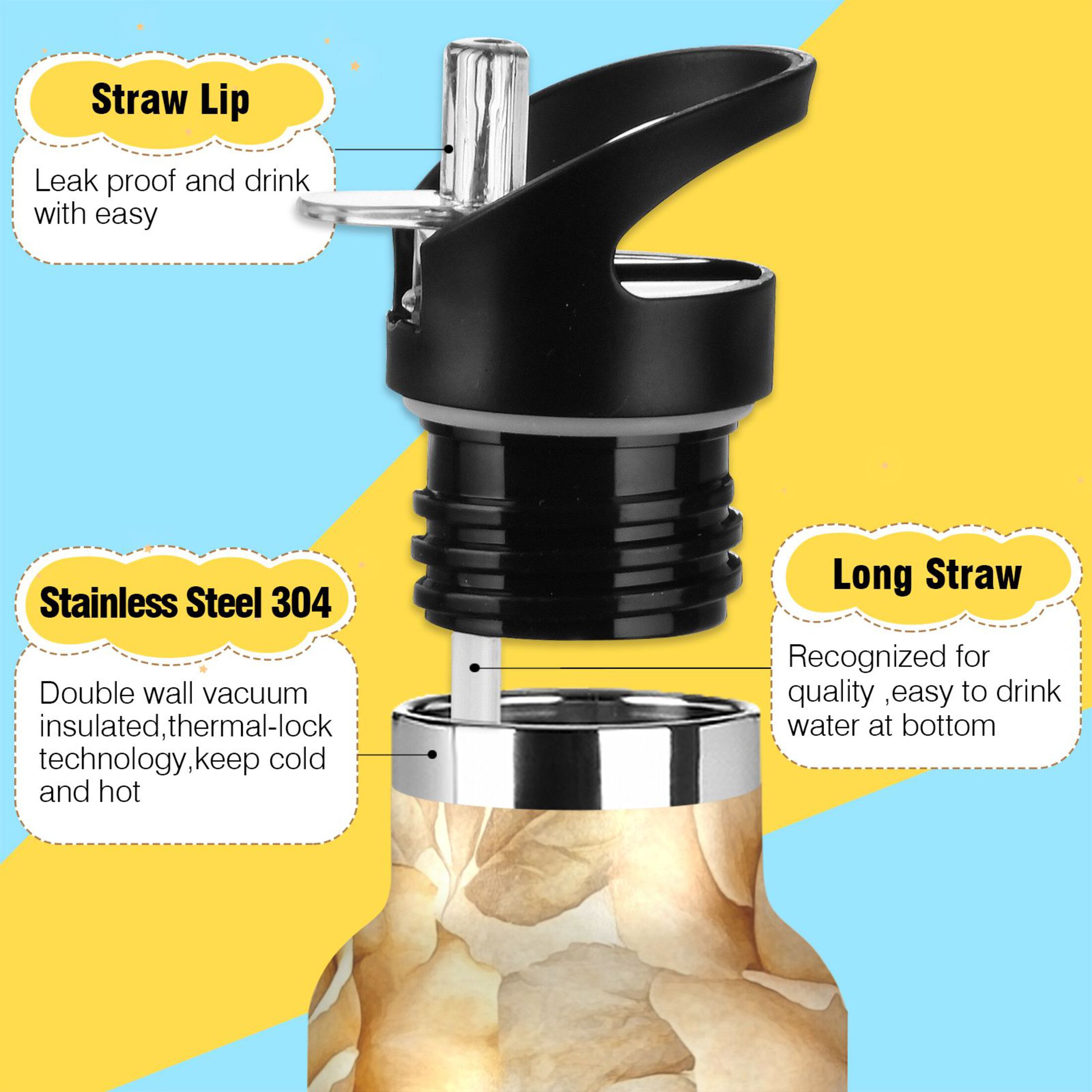 600ML Stainless Steel Insulated Cup Sports Water Bottle Portable Thermos Cup Water Glasses Insulated Tumblers Convenient and Durable Yellow Roses