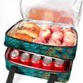 thumbnail image 5 of Peacock Double Layered Insulated Lunch Bag with Two Compartments, Large Capacity, and Hand-Carry Options - 7.1x11.4x16.1 Inches, 5 of 6