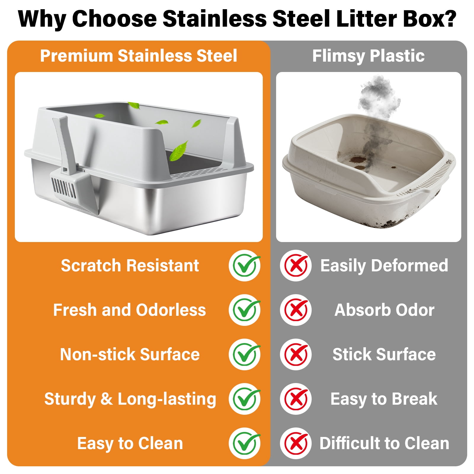 NYUTU Stainless Steel Litter Box with Lid - Metal Cat Litter Box Cat Litterbox  Pet Toilet Supplies for Cat,No Stick Easy Clean-No Smell