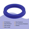 thumbnail image 4 of Uxcell UHS Type Radial Shaft Oil Seal for Industrial Hydraulic Cylinders Hoists PU Oil Seal Blue 1.18x1.57x0.24", 4 of 5