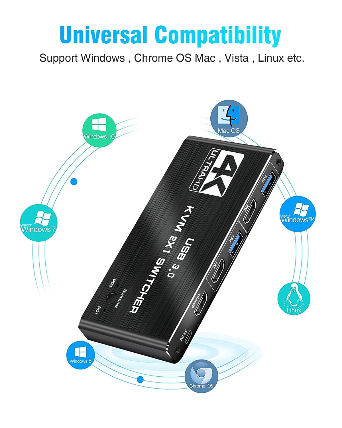 AUBEAMTO USB KVM Switch USB 3.0 Switcher HDMI-compatible KVM Switch 2 In 1 Out 4K for 2 PC Sharing Keyboard and Mouse EDID / HDCP Printer